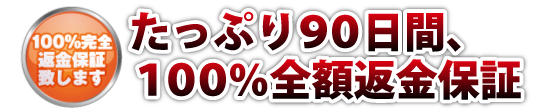 たっぷり90日間、100%全額返金保証